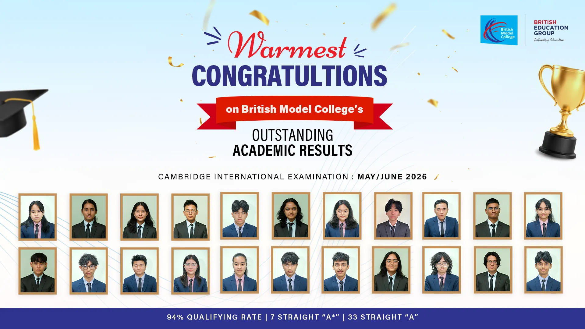 ७ A*, ३३ A: BMC का विद्यार्थीहरूको उत्कृष्ट क्याम्ब्रिज परीक्षा नतिजा